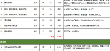 家裝吊頂價格多少錢？家裝吊頂注意事項！